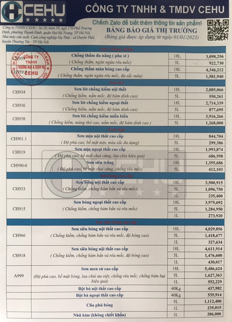 BẢNG BÁO GIÁ THỊ TRƯỜNG ( Bảng báo giá thị trường áp dụng từ ngày 01/01/2023) 